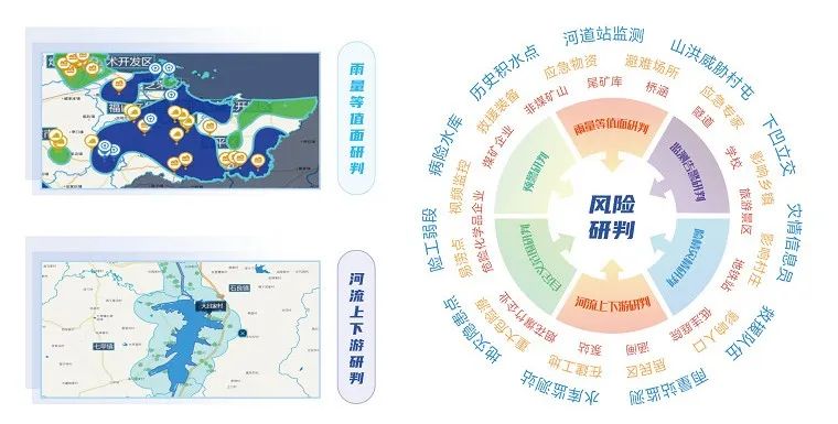 汛期已至 | 辰安科技“防汛大脑”——守好三道关、防汛更心安 汛期已至 | 辰安科技“防汛大脑”——守好三道关、防汛更心安