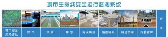 聚“势”成塔|辰安科技四大优势领跑城市生命线 聚“势”成塔|辰安科技四大优势领跑城市生命线