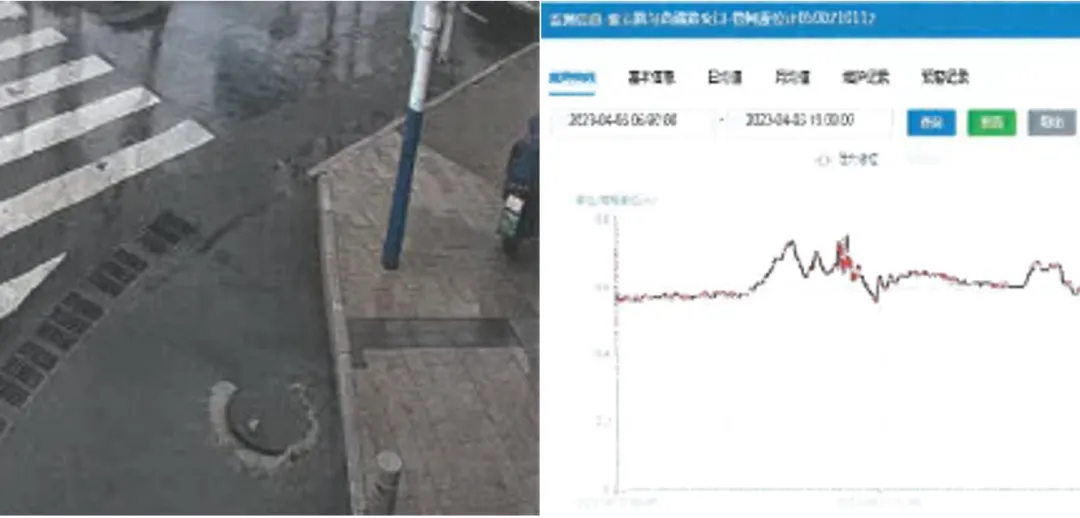 安全有“新解”| 智慧排水、高效防涝,实战科技打造防汛“硬牌” 安全有“新解”| 智慧排水、高效防涝,实战科技打造防汛“硬牌”