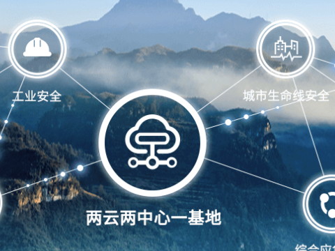 如何建设基层应急能力信息平台？