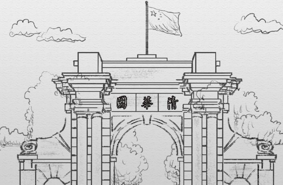 燃气监测预警的含义以及操作