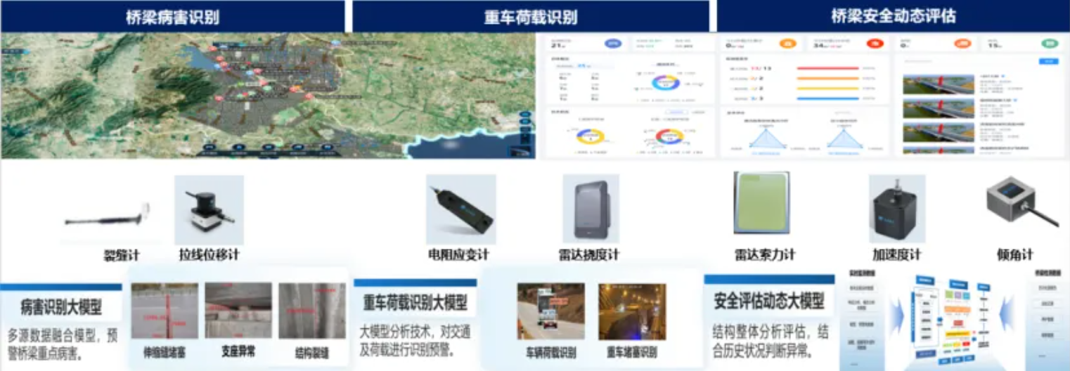智治融合,范式鼎新 | 辰安科技子公司合肥泽众,以科技之盾护航城市更新新浪潮 智治融合,范式鼎新 | 辰安科技子公司合肥泽众,以科技之盾护航城市更新新浪潮