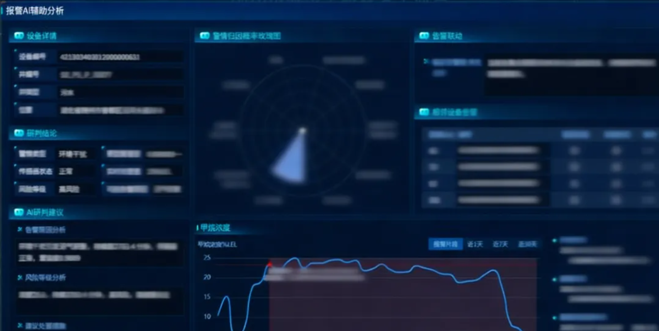 湖北住建 | 随州：“智”理有方 筑牢城市安全防线