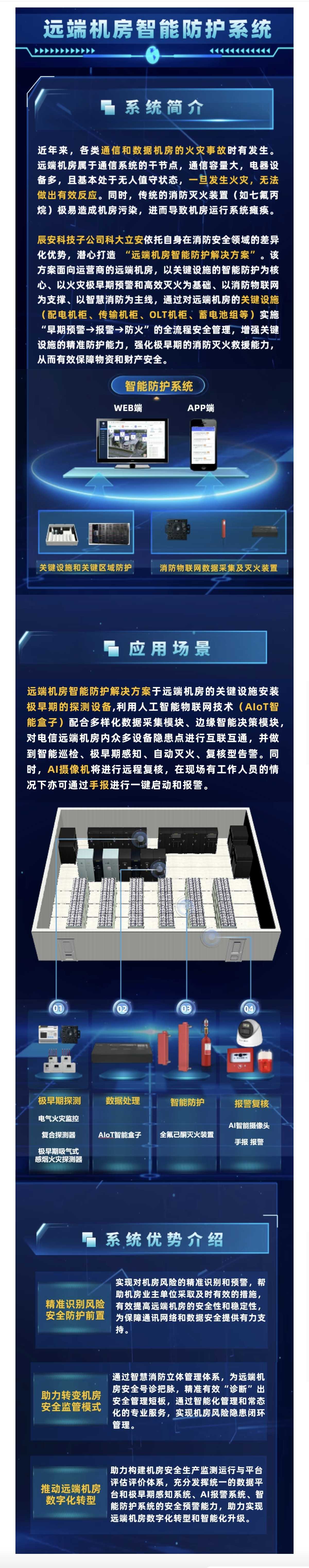开辟消防新道路！辰安科技子公司科大立安潜心打造“远端机房智能防护解决方案”！