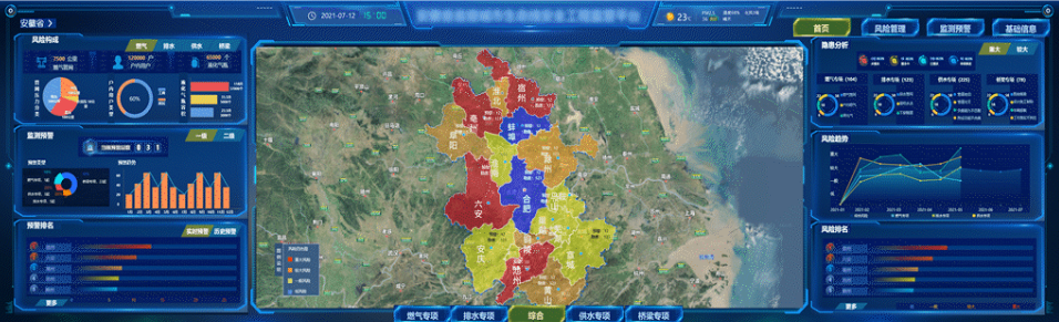 从“合肥模式”到全国行动：辰安科技助力城市生命线安全工程建设的“三级跳”