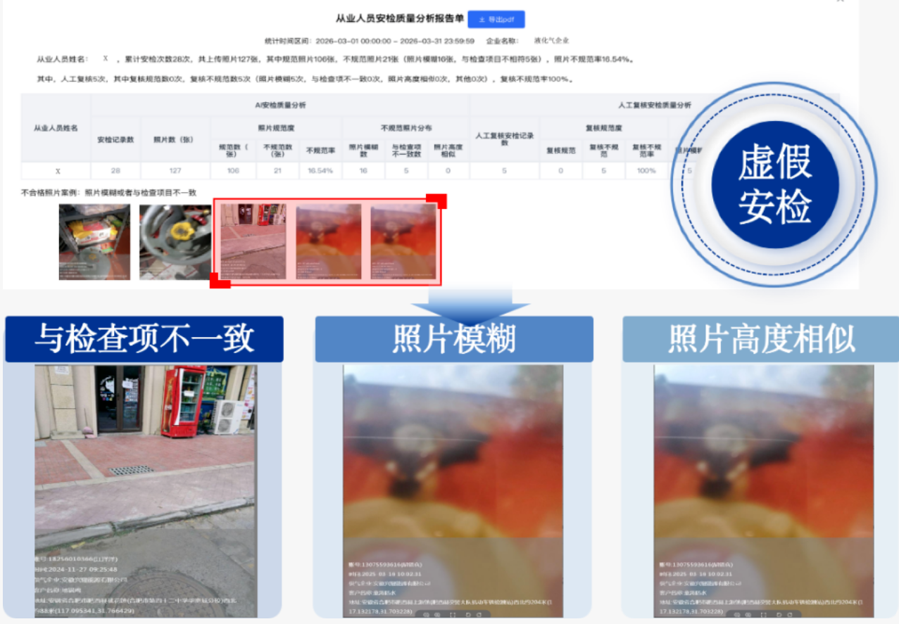 辰安科技破解瓶装液化气“小、散、乱”难题,AI赋能识别→质检→复核全链条! 辰安科技破解瓶装液化气“小、散、乱”难题,AI赋能识别→质检→复核全链条!