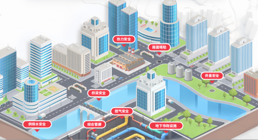 辰安科技：学习贯彻中央城市工作会议精神，为推动城市高质量发展贡献辰安智慧！