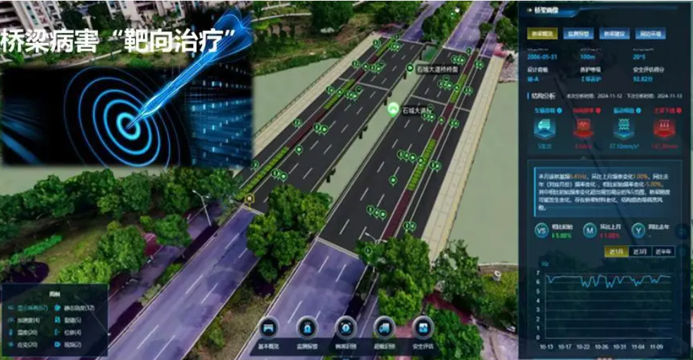 辰安科技子公司合肥泽众“把脉”桥梁安全：数字化监测体系的创新实践