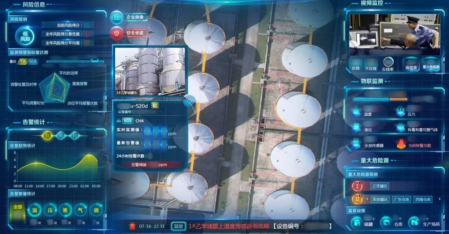 安全生产月｜辰安科技给出新方案，化工园区有了“安全外挂”！