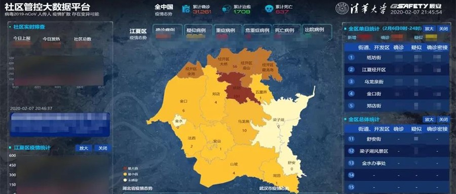 分秒必争，一战到底！ 辰安科技为战“疫”再研新利器