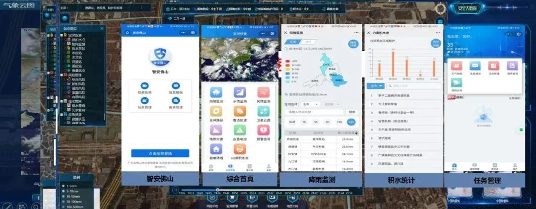 告别“看海”，治理城市内涝辰安科技有方案