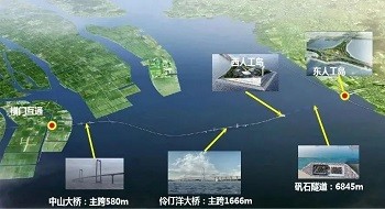 科大立安创新型技术方案赋能“深中通道”安全保护系统